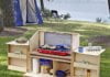 Camp Kitchen Market – Insights & Development Status till Coleman, Johnson Outdoors, GSI Outdoors, YETI